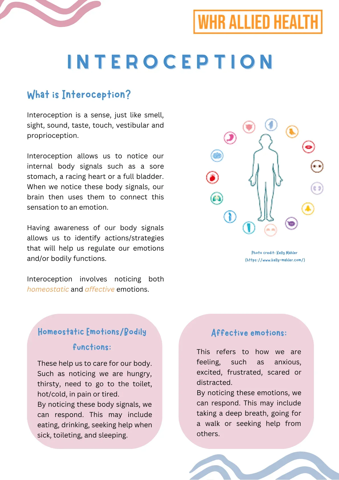 Parent Pack – Interoception